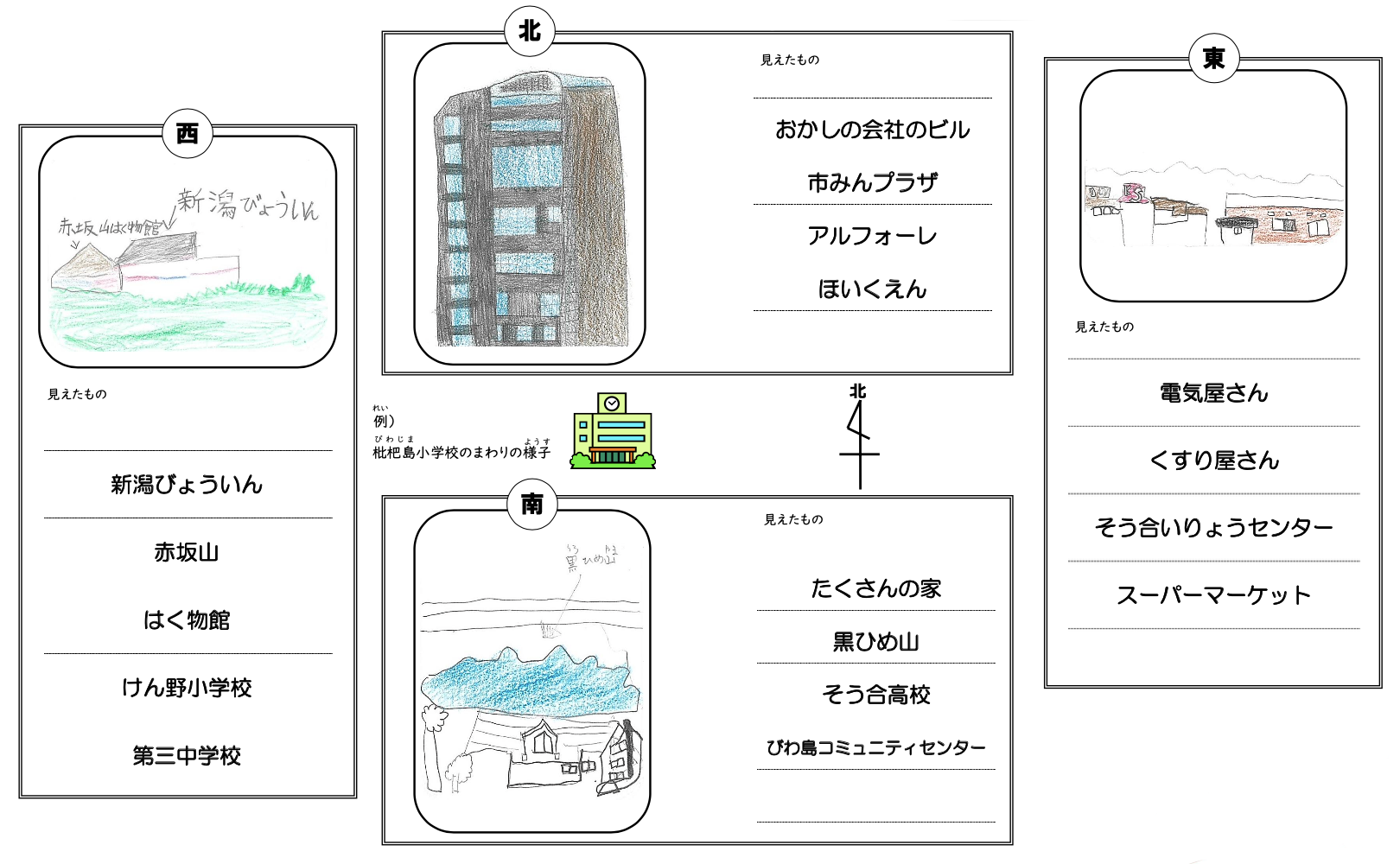 まちをみわたそう