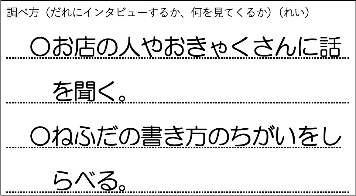 調べ方例