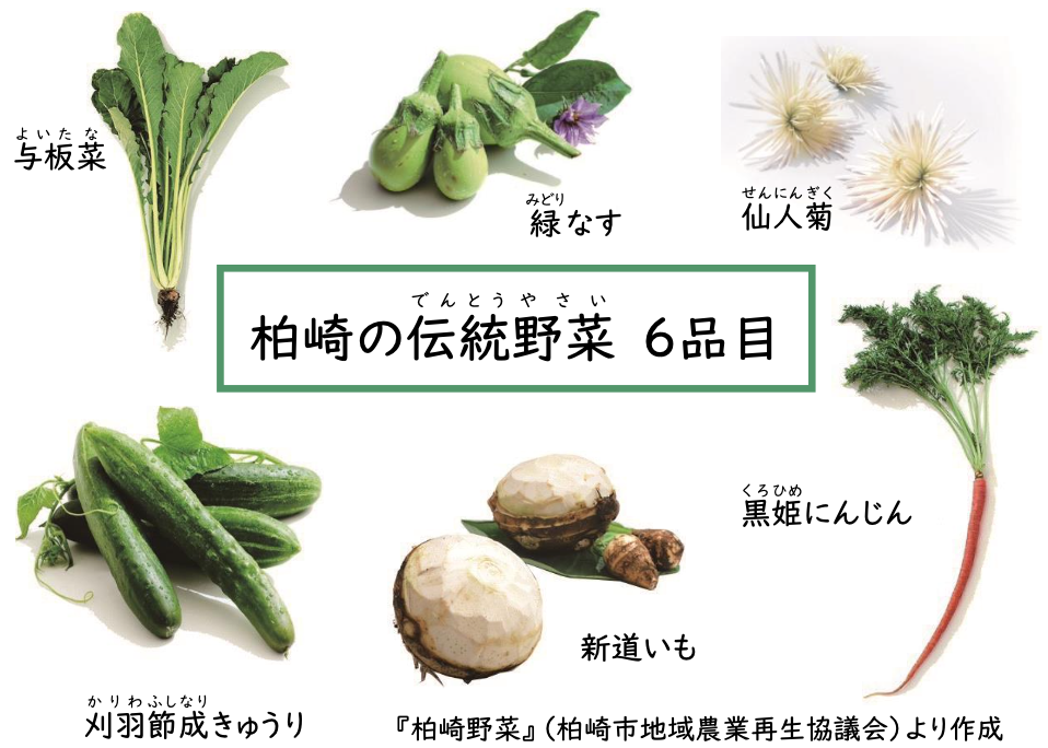 柏崎の<ruby>伝統野菜<rt>でんとうやさい</rt></ruby> 6品目