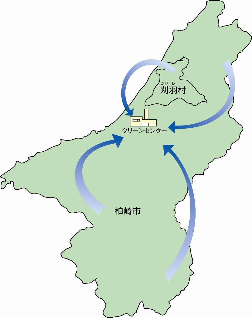 ごみ収集