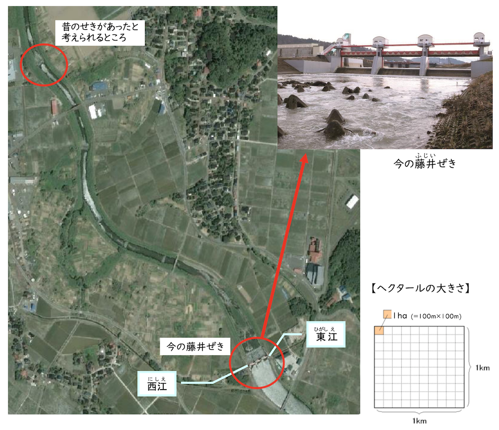 空から見た藤井ぜきと鯖石川