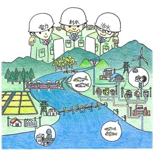 持続可能な社会1