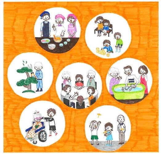 持続可能な社会2